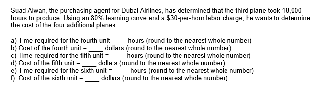 Suad Alwan, the purchasing agent for Dubai