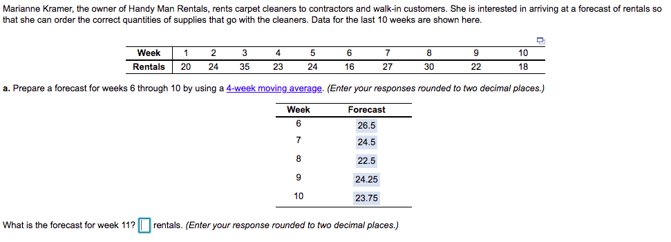 Marianne Kramer, the owner of Handy Man Rentals,