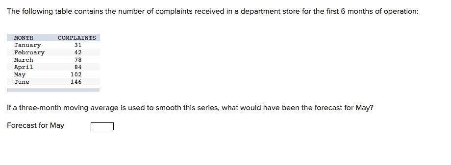 Please just tell me what to fill in the blank, I