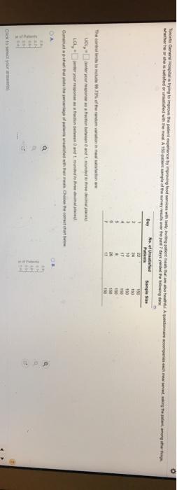 O Toronto General Hospital trying to improve the