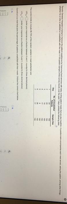 O Toronto General Hospital trying to improve the