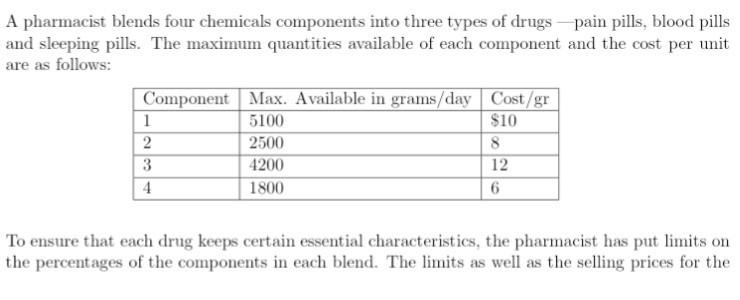 A pharmacist blends four chemicals components