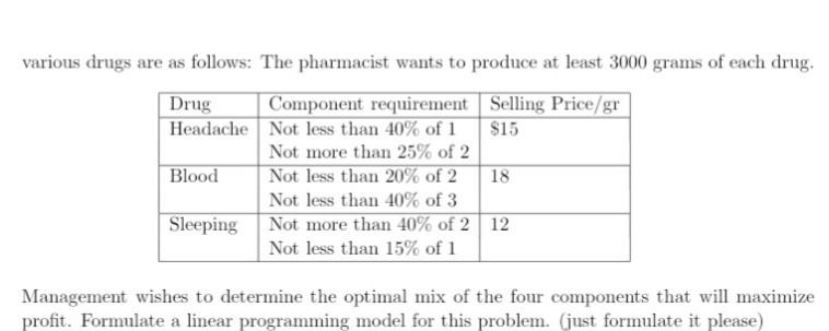 A pharmacist blends four chemicals components