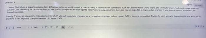 Question Larvan Call shop is experiencing certain