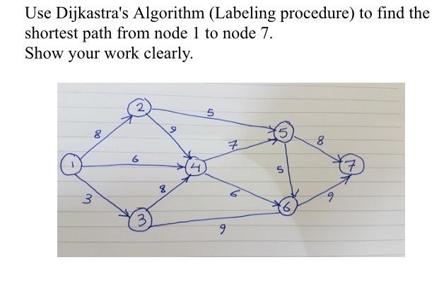 Use Dijkastra's Algorithm (Labeling procedure) to