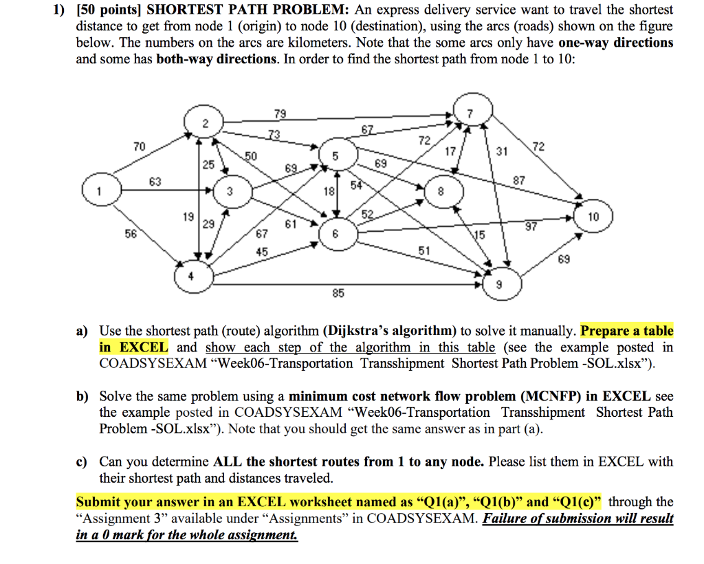 1) (50 points] SHORTEST PATH PROBLEM: An express