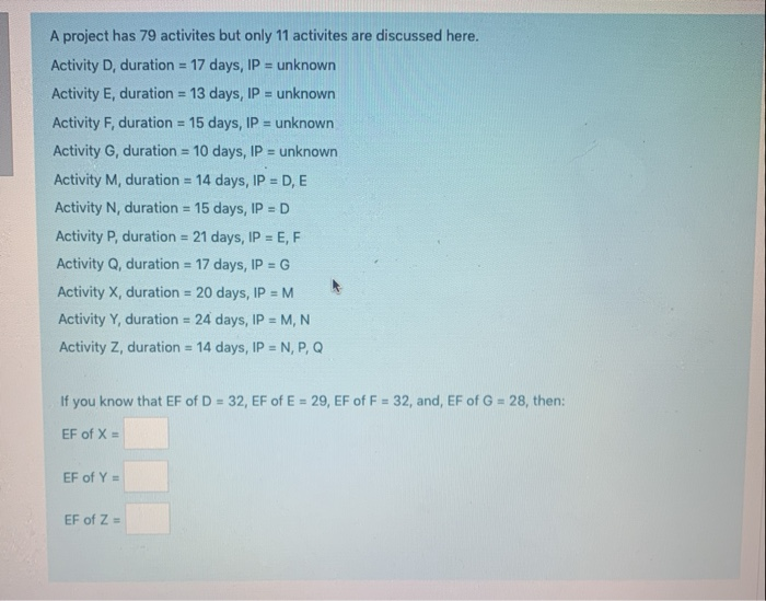 A project has 79 activites but only 11 activites