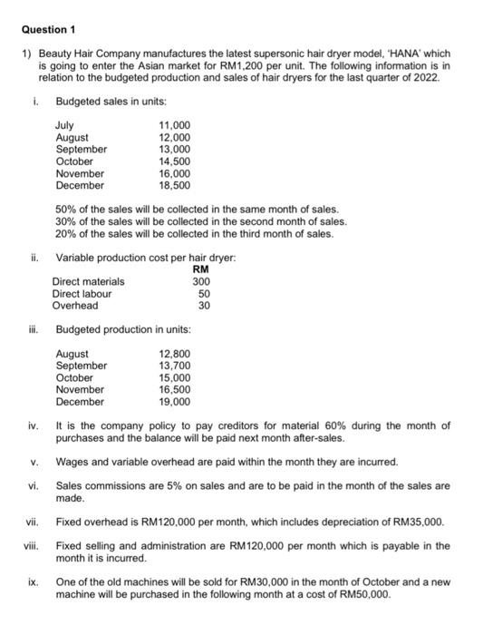 1) Beauty Hair Company manufactures the latest