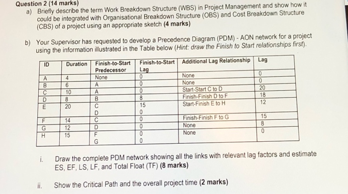 my homework i have problem with make sure to