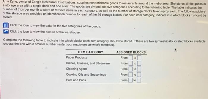 Amy Zeng, owner of Zeng's Restaurant