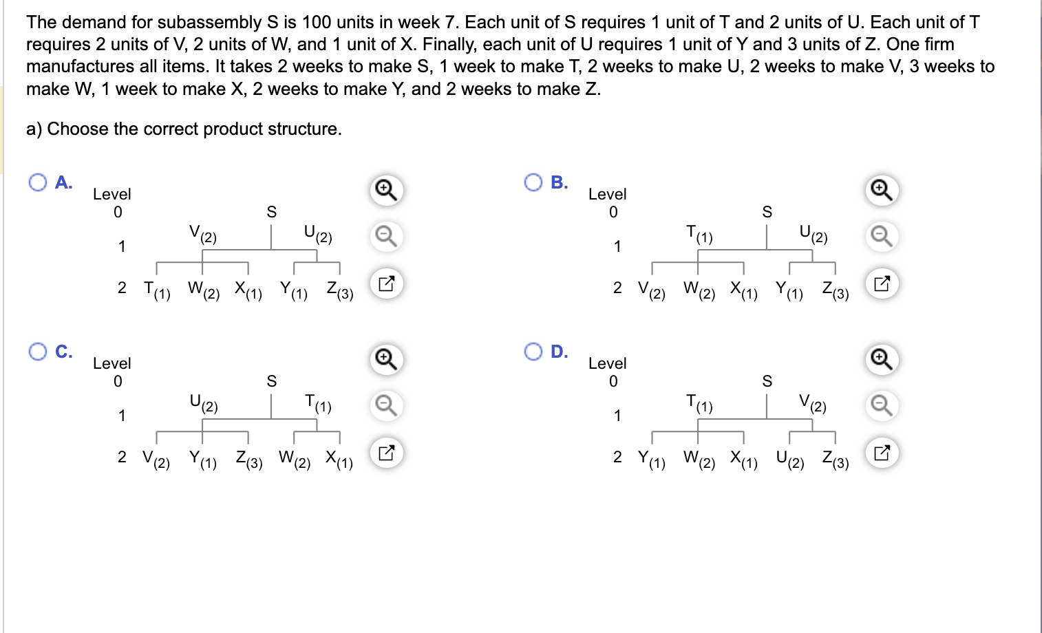 The demand for subassembly S is 100 units in week