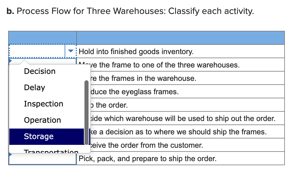 Your eyeglass frame-making firm is considering