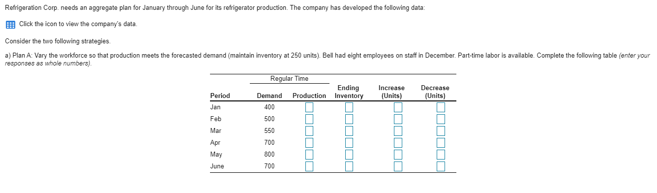 Refrigeration Corp. needs an aggregate plan for