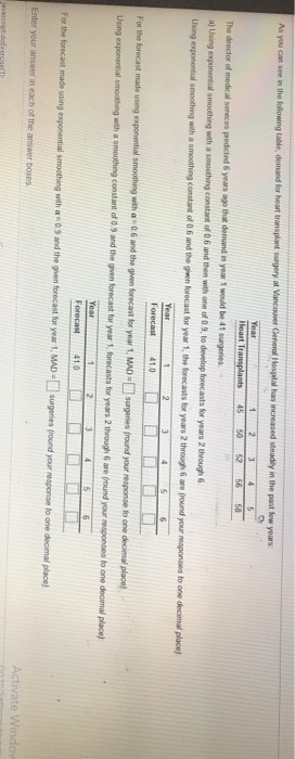 As you can see in the following table demand for