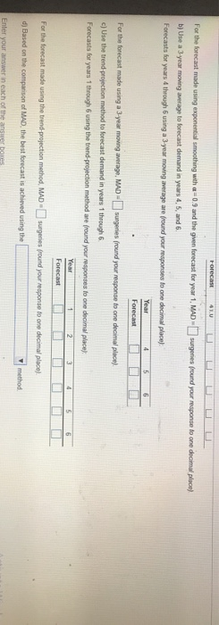 As you can see in the following table demand for