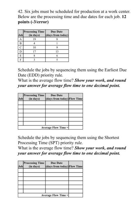 42. Six jobs must be scheduled for production at