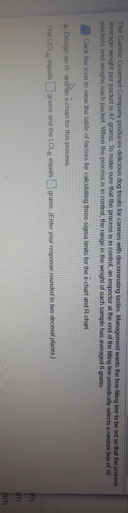 The Canine Gourmet Company produces delicious dog