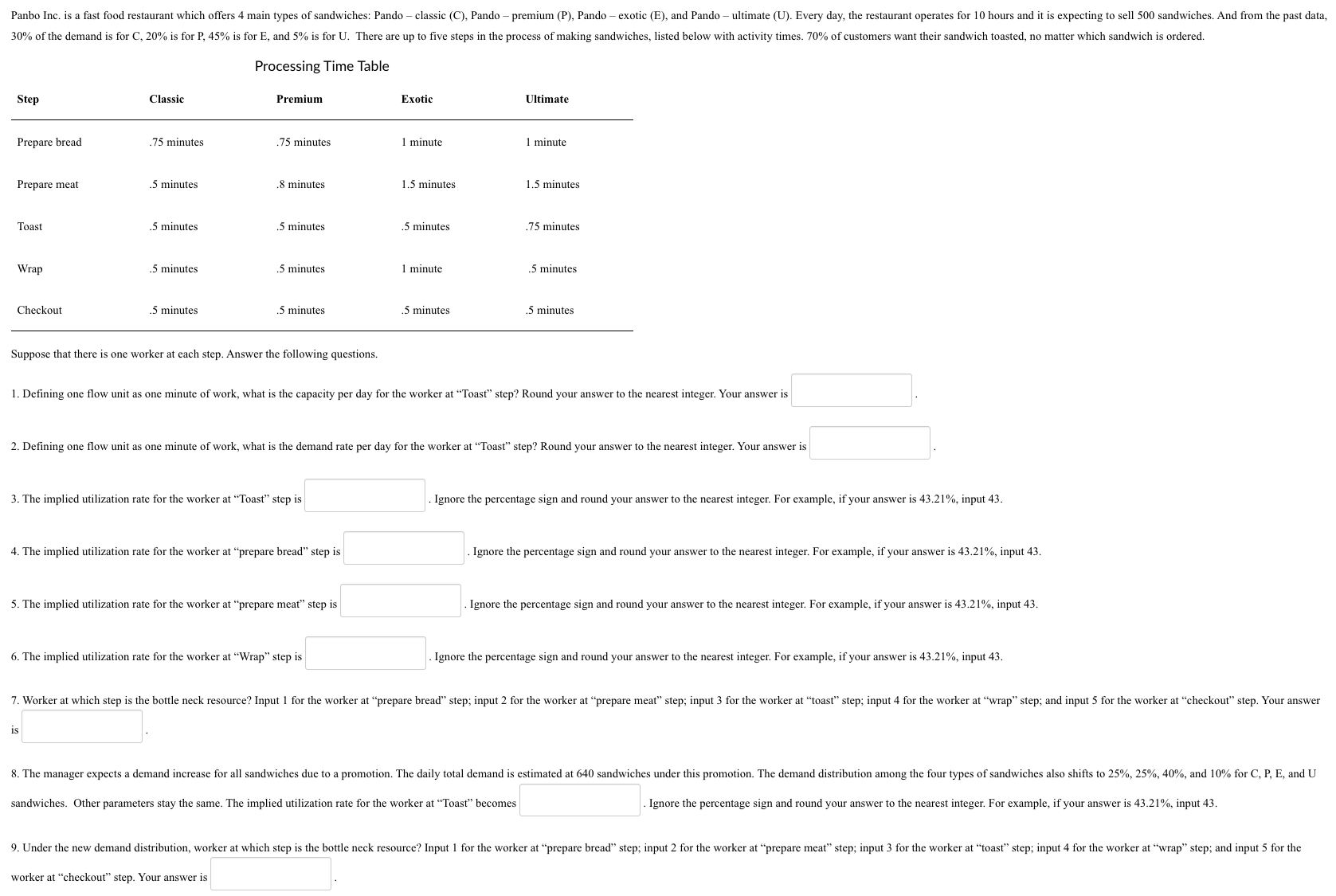 Panbo Inc. is a fast food restaurant which offers