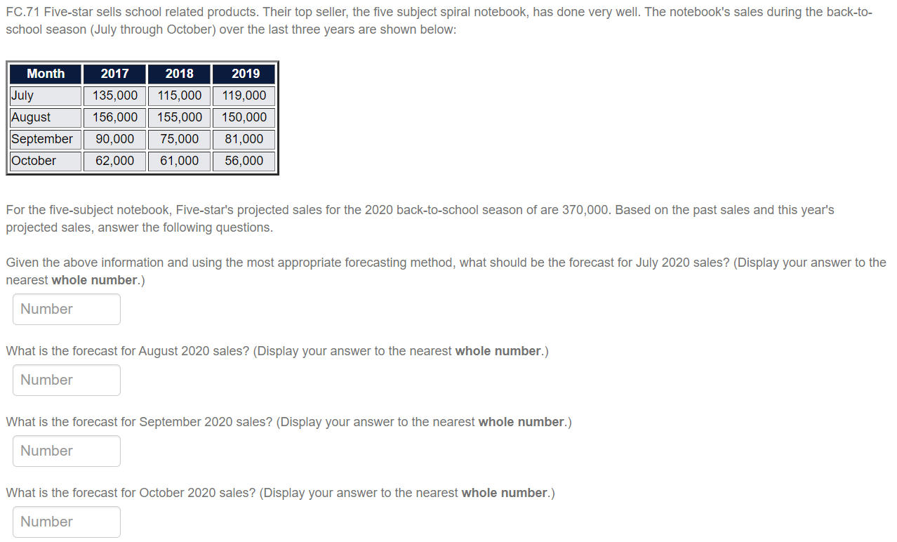 FC.71 Five-star sells school related products.