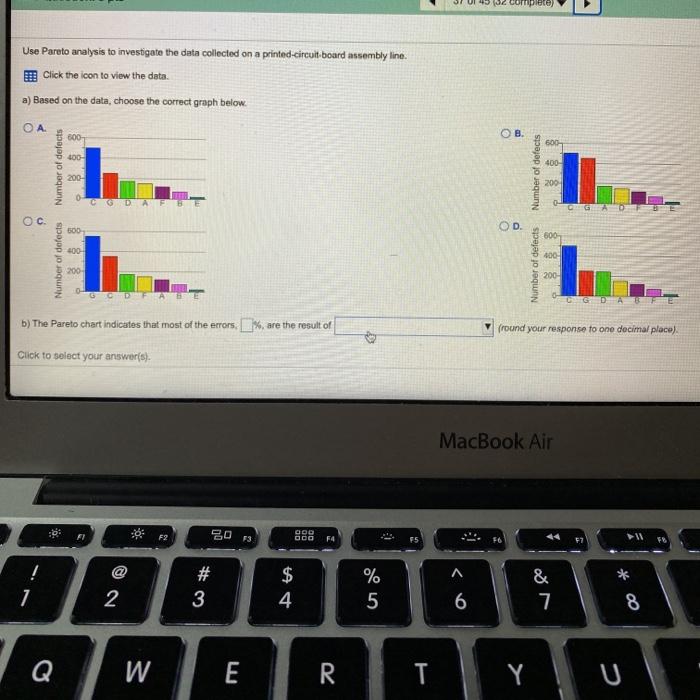 Use Pareto analysis to investigate the data