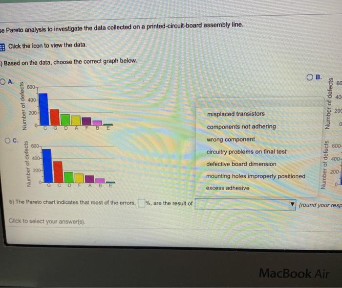 Use Pareto analysis to investigate the data