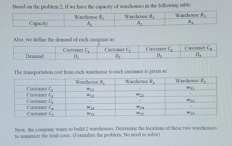Based on the problem 2. if we have the capacity
