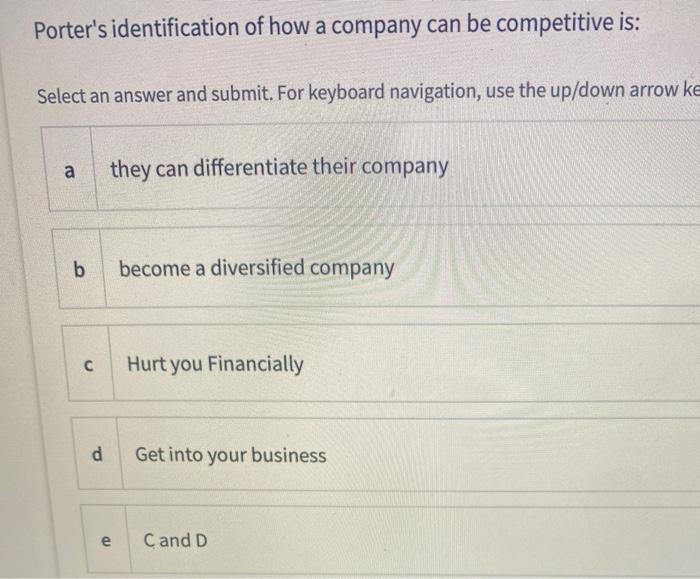 Laws protecting companies from anti competitive