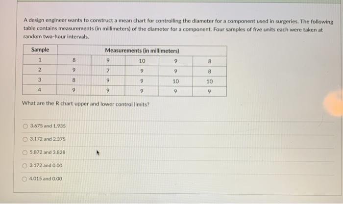 A design engineer wants to construct a mean chart