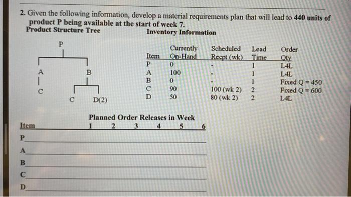 2. Given the following information, develop a