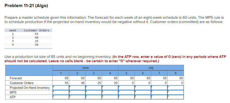 Problem 11-21 (Algo) Prepare a master schedule