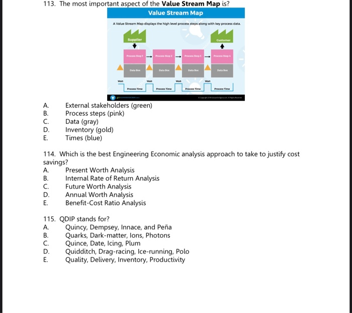 113. The most important aspect of the Value