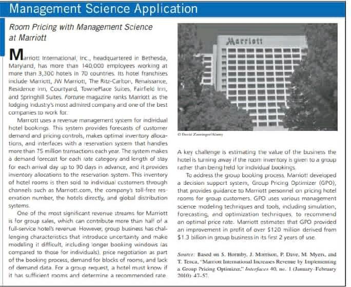 How does management science applied in this