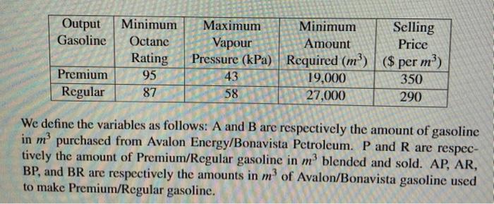 Please use EXCEL to solve this problem (a)