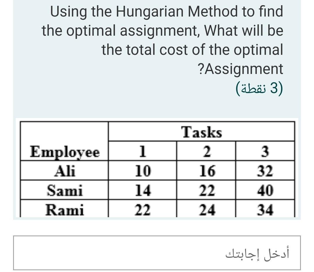 Using the Hungarian Method to find the optimal