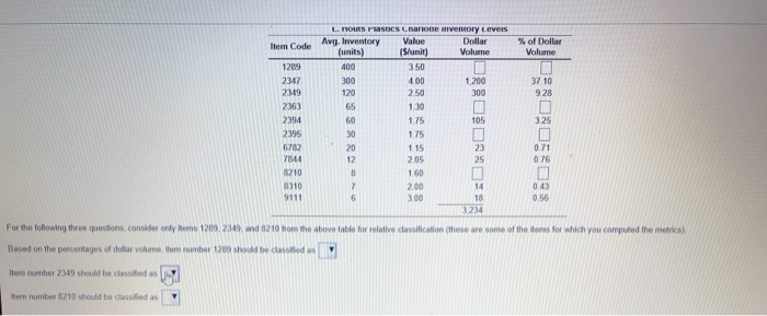 pls fill out table and drop down box options are