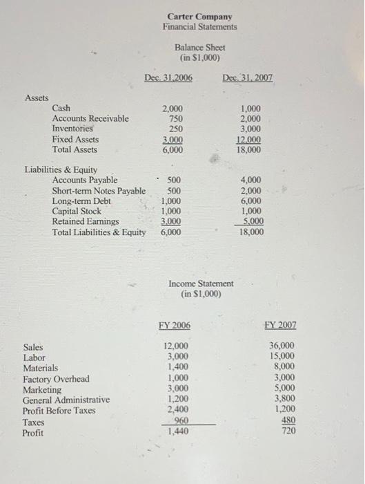 please help!! i am utterly confused. please