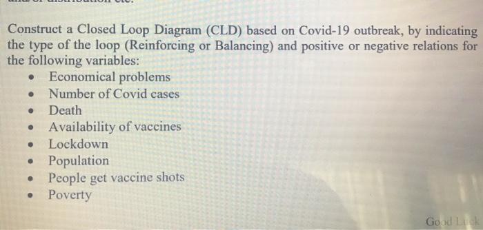 Construct a Closed Loop Diagram (CLD) based on