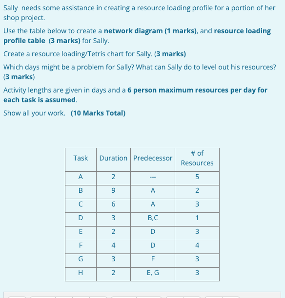 Sally needs some assistance in creating a