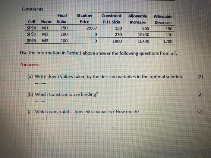 The problem in Question 1 is modified due the
