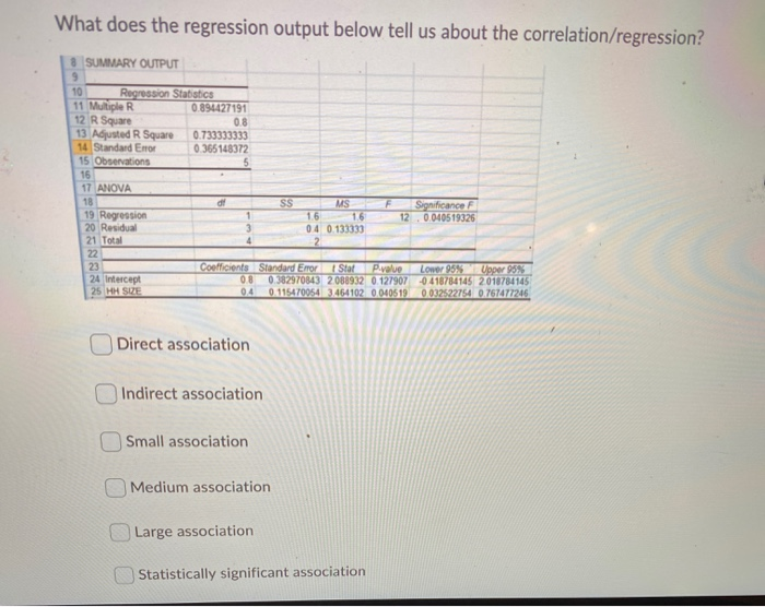 Question 9 (1 point) How do you know if follow-up