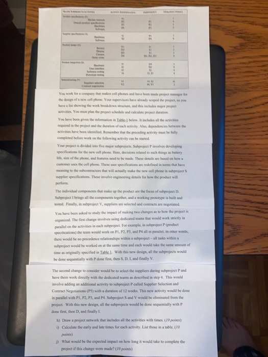 any expert help with problems H,I, and J wohld be