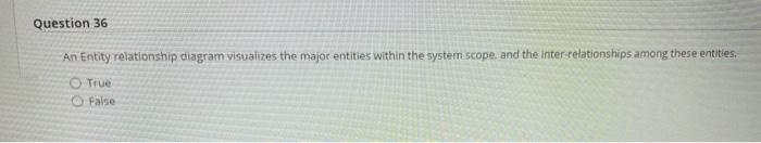 Question 36 An Entity relationship diagram