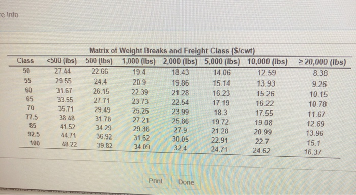 Problem 10 3 Question Help Microtech Incorporated