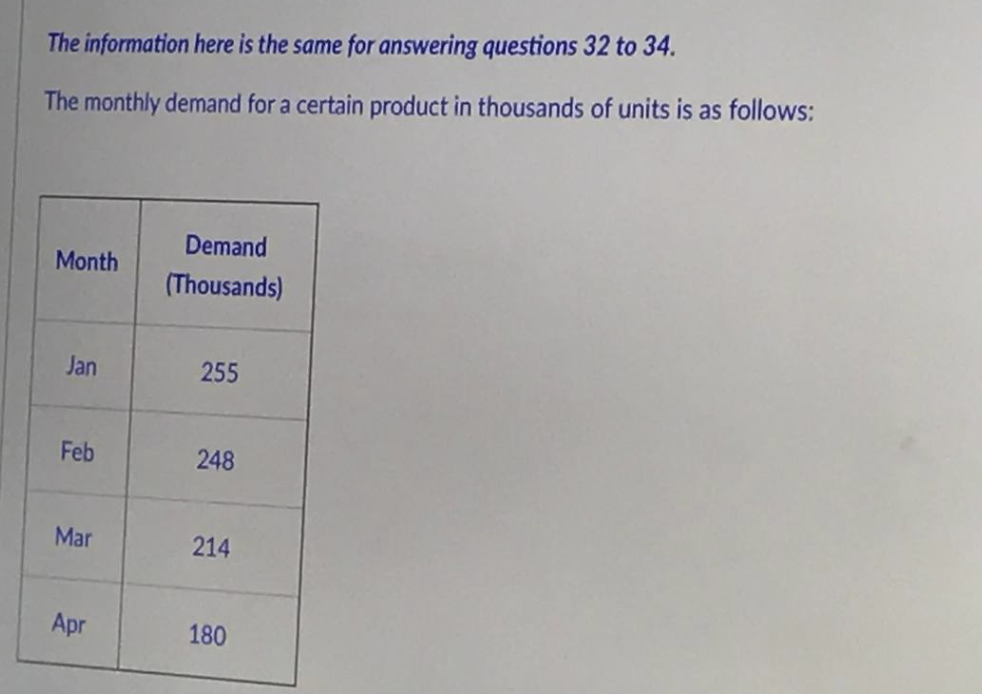 32 33 34 The information here is the same for