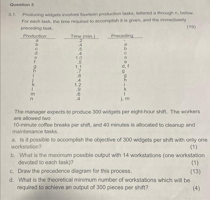 a clear answer please 5.1. Producing widgets