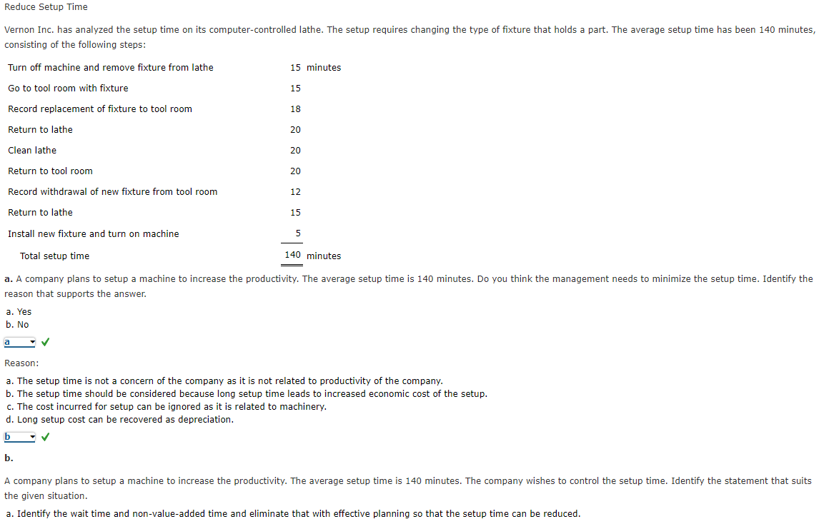 Reduce Setup Time Vernon Inc. has analyzed the