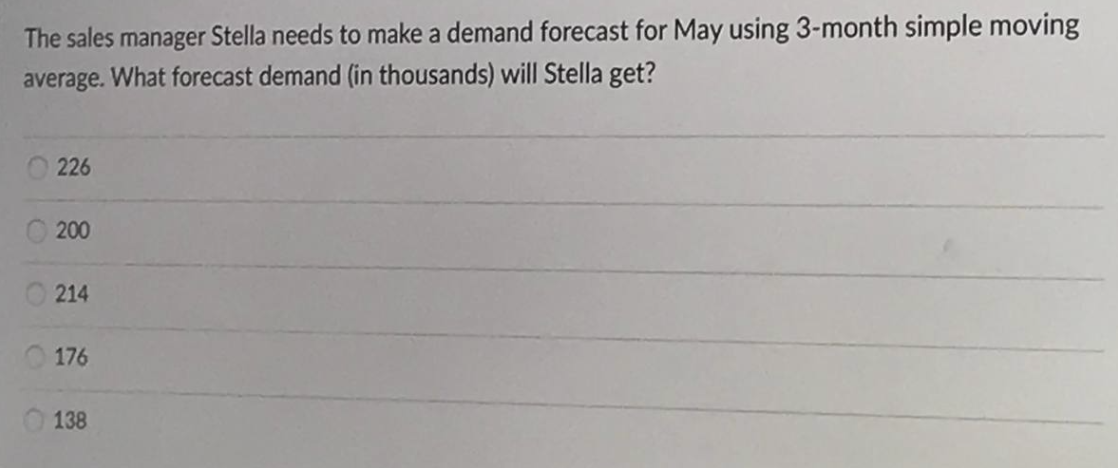 32 33 34 The information here is the same for