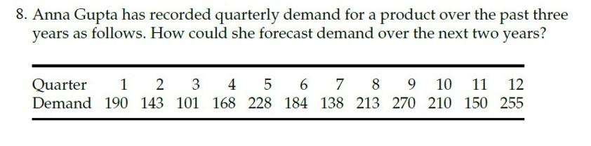 7. Use exponential smoothing with a in the range