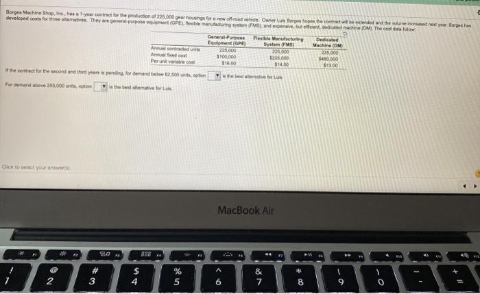 Borges Machine Shop the year contract for the