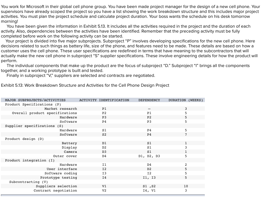 You work for Microsoft in their global cell phone